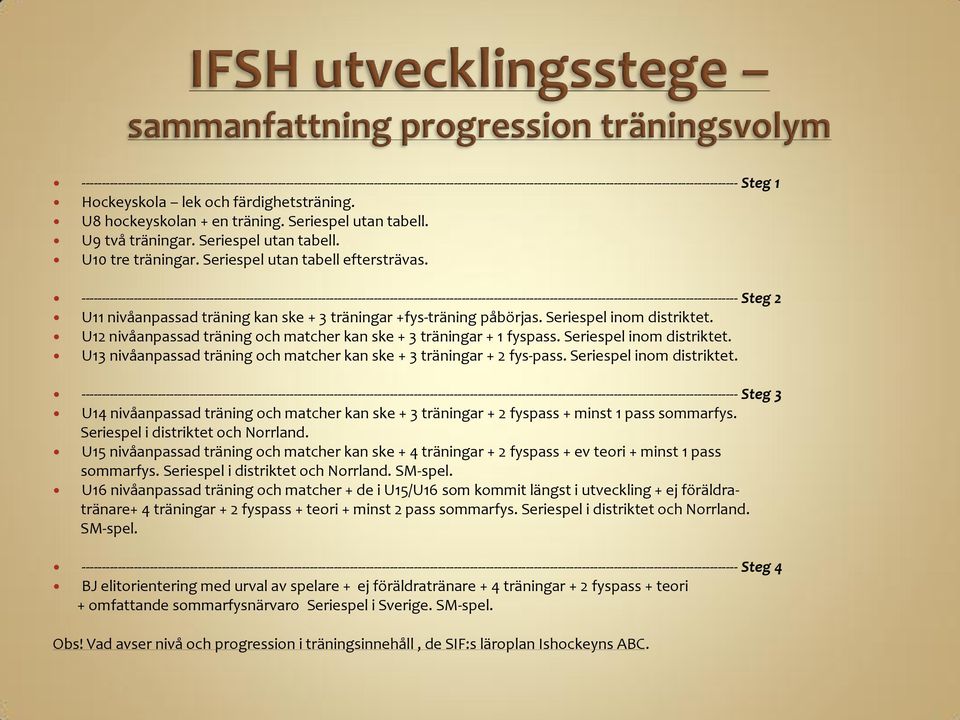 -------------------------------------------------------------------------------------------------------------------------------------------------------------------- Steg 2 U11 nivåanpassad träning