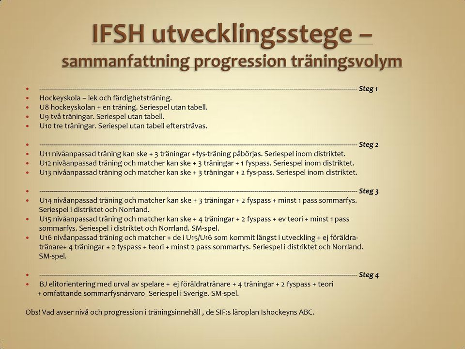 -------------------------------------------------------------------------------------------------------------------------------------------------------------------- Steg 2 U11 nivåanpassad träning