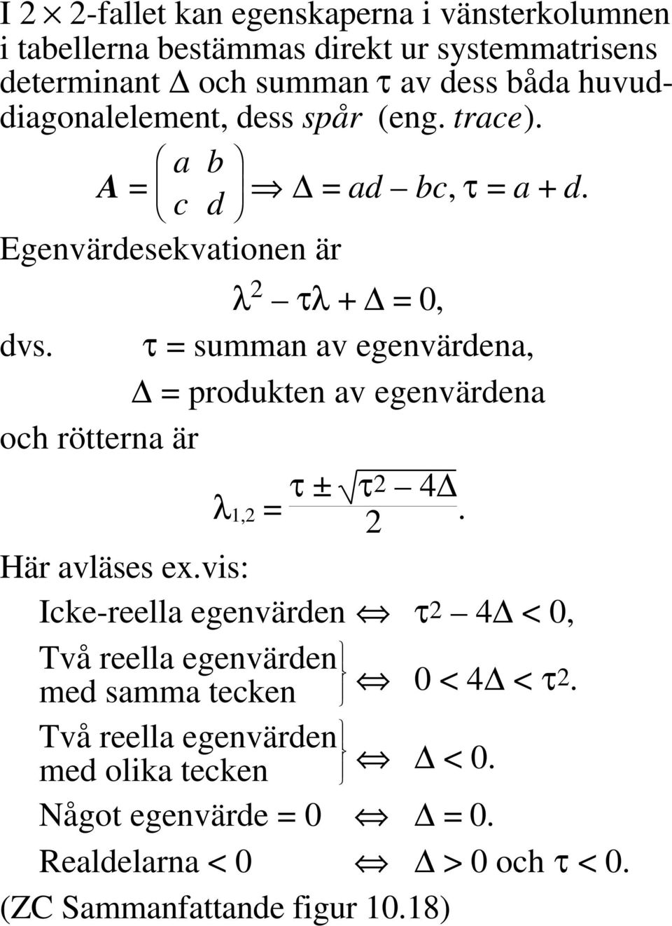 τ = summan av egenvärdena, = produkten av egenvärdena och rötterna är λ 1,2 = τ ± τ 2 4 2. Här avläses ex.