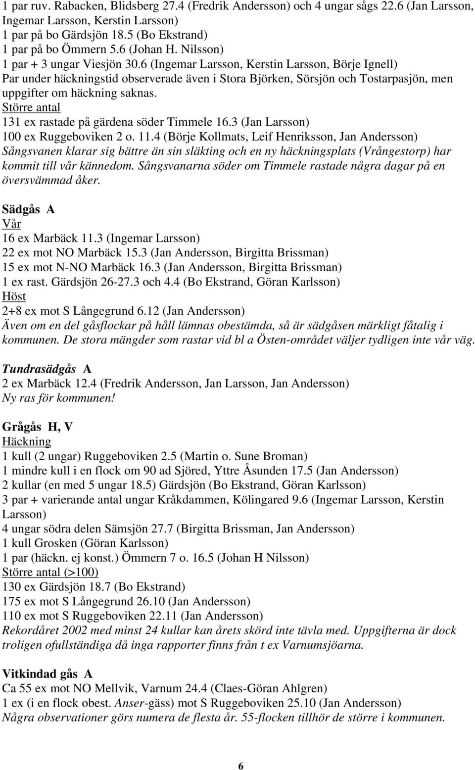 6 (Ingemar Larsson, Kerstin Larsson, Börje Ignell) Par under häckningstid observerade även i Stora Björken, Sörsjön och Tostarpasjön, men uppgifter om häckning saknas.