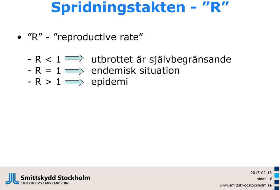 utbrottet är självbegränsande -