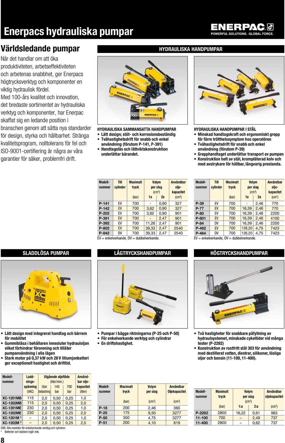Med -års kvalitet och innovation, det bredaste sortimentet av hydrauliska verktyg och komponenter, har Enerpac skaffat sig en ledande position i branschen genom att sätta nya standarder för design,