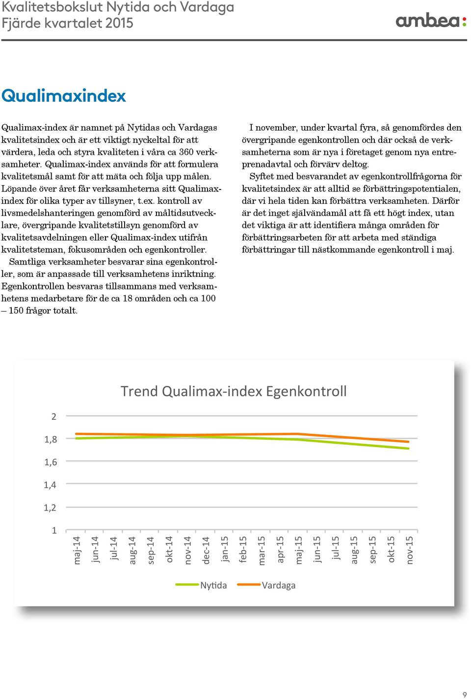 används för att formulera kvalitetsmål samt för att mäta och följa upp målen. Löpande över året får verksamheterna sitt Qualimaxindex 