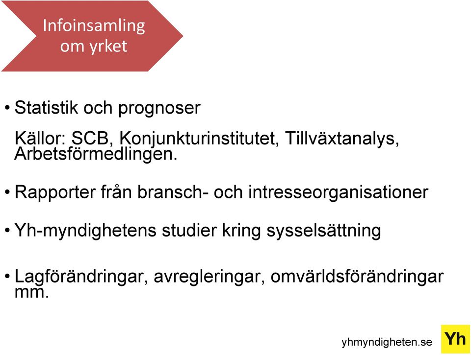Rapporter från bransch- och intresseorganisationer Yh-myndighetens