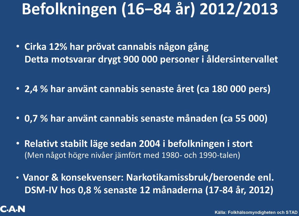 000) Relativt stabilt läge sedan 2004 i befolkningen i stort (Men något högre nivåer jämfört med 1980- och 1990-talen) Vanor