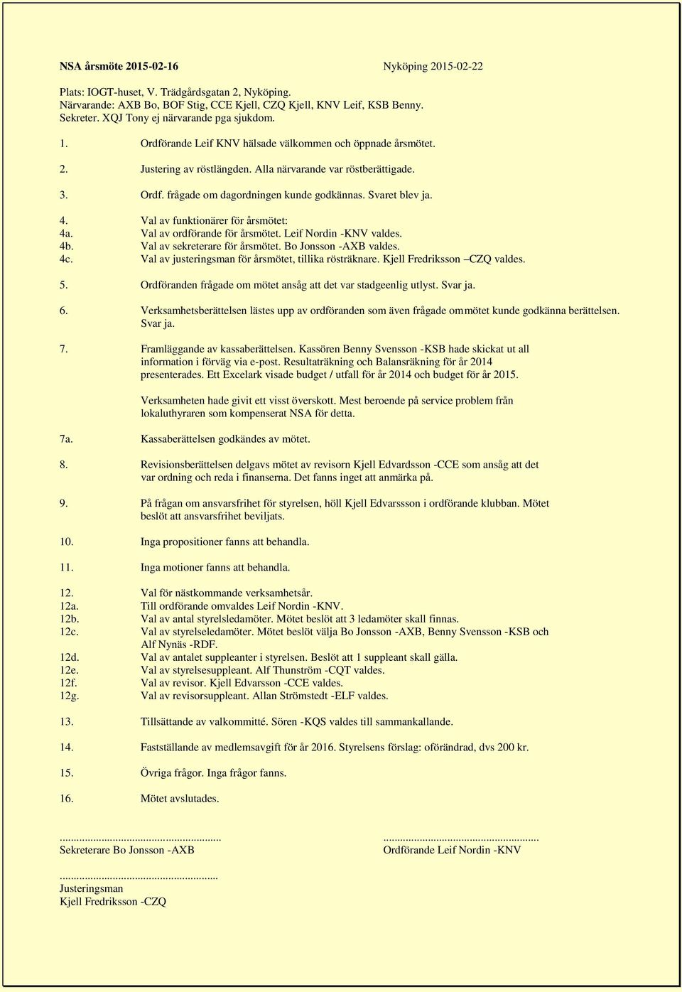 Svaret blev ja. 4. Val av funktionärer för årsmötet: 4a. Val av ordförande för årsmötet. Leif Nordin -KNV valdes. 4b. Val av sekreterare för årsmötet. Bo Jonsson -AXB valdes. 4c.