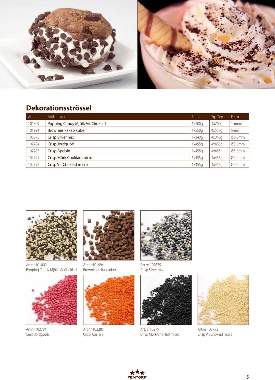 4x455g Ø2-4mm 102792 Crisp Vit Choklad micro 1x455g 4x455g Ø2-4mm Art.nr 101809 Popping Candy Mjölk-Vit Choklad Art.nr 101994 Brownies kakao kuber Art.