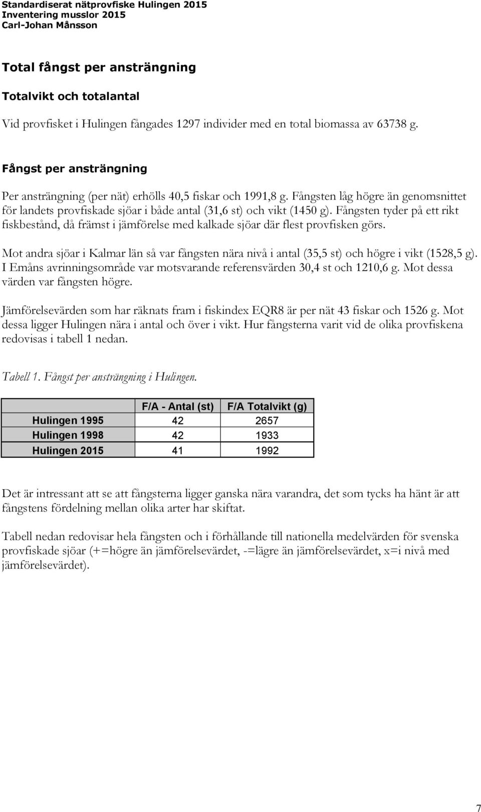 Fångsten tyder på ett rikt fiskbestånd, då främst i jämförelse med kalkade sjöar där flest provfisken görs.