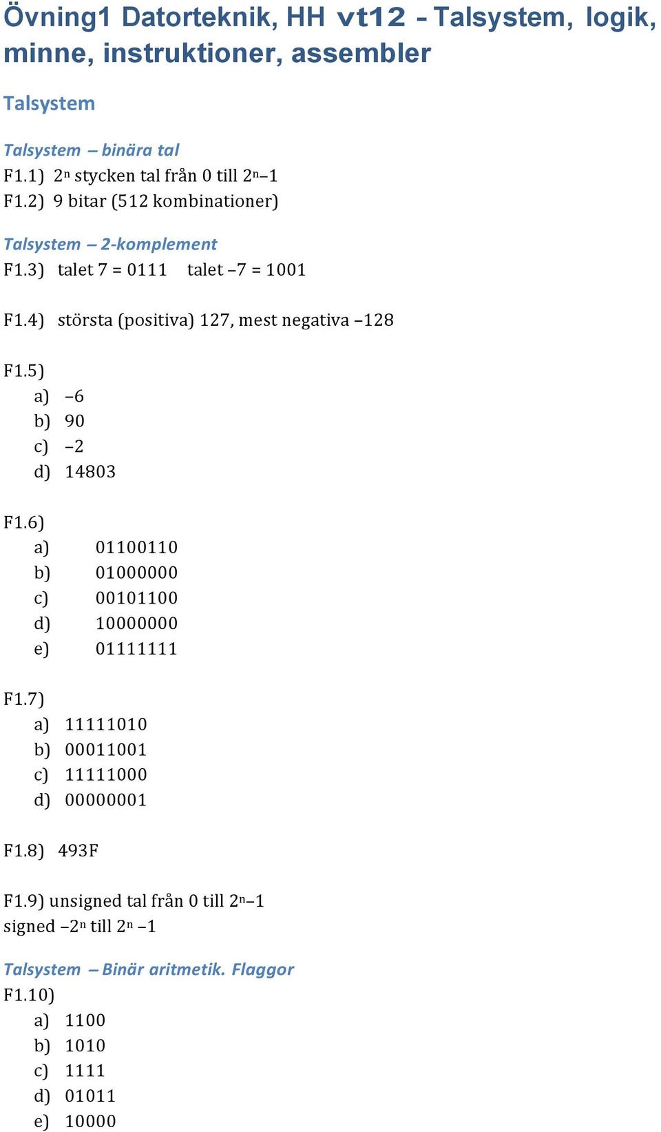 4) största (positiva) 127, mest negativa 128 F1.5) a) 6 b) 90 c) 2 d) 14803 F1.6) a) 01100110 b) 01000000 c) 00101100 d) 10000000 e) 01111111 F1.