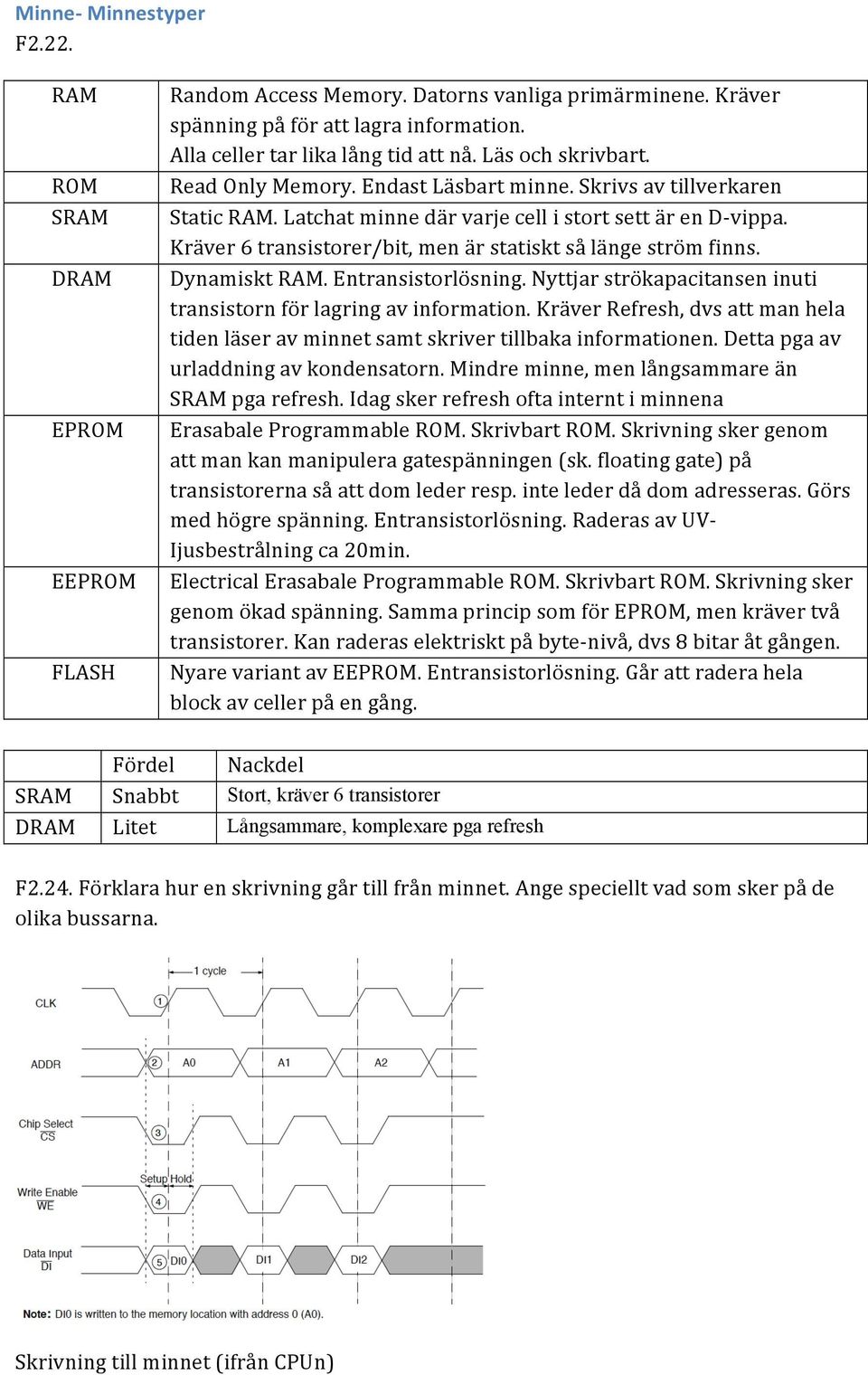 Kräver 6 transistorer/bit, men är statiskt så länge ström finns. Dynamiskt RAM. Entransistorlösning. Nyttjar strökapacitansen inuti transistorn för lagring av information.