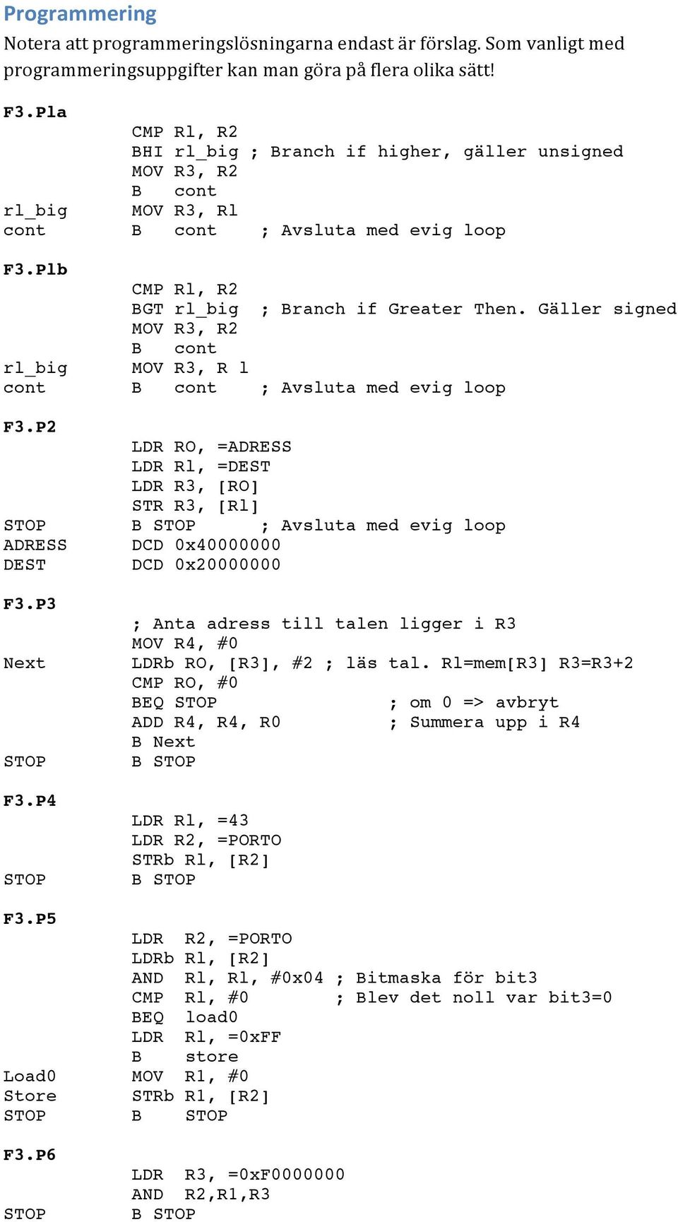 Gäller signed MOV R3, R2 B cont rl_big MOV R3, R l cont B cont ; Avsluta med evig loop F3.