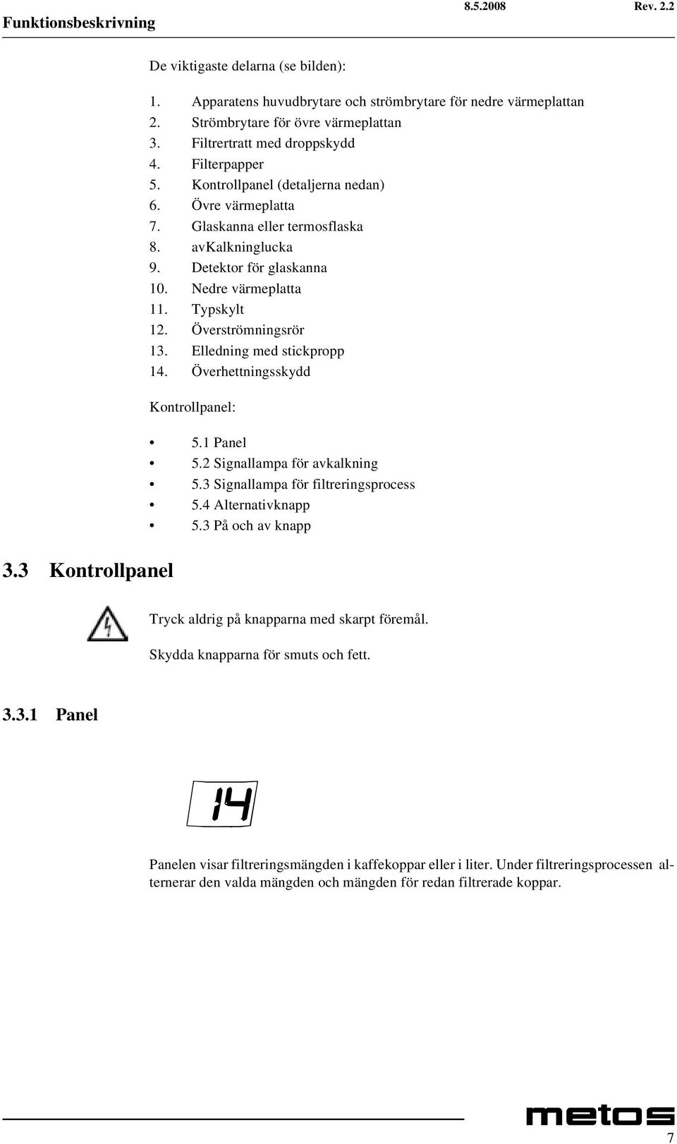 Nedre värmeplatta 11. Typskylt 12. Överströmningsrör 13. Elledning med stickpropp 14. Överhettningsskydd Kontrollpanel: 5.1 Panel 5.2 Signallampa för avkalkning 5.