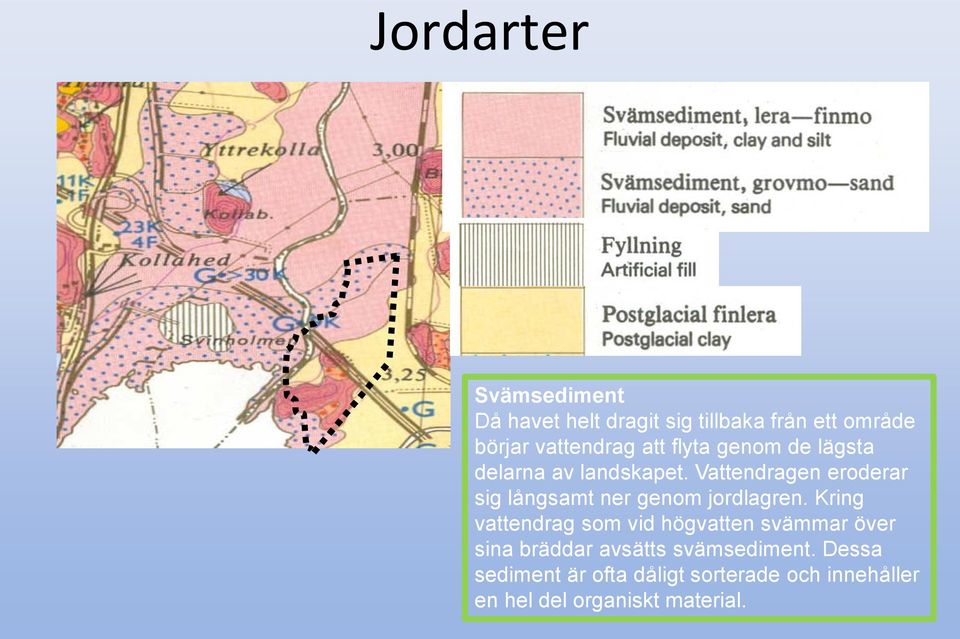 Vattendragen eroderar sig långsamt ner genom jordlagren.