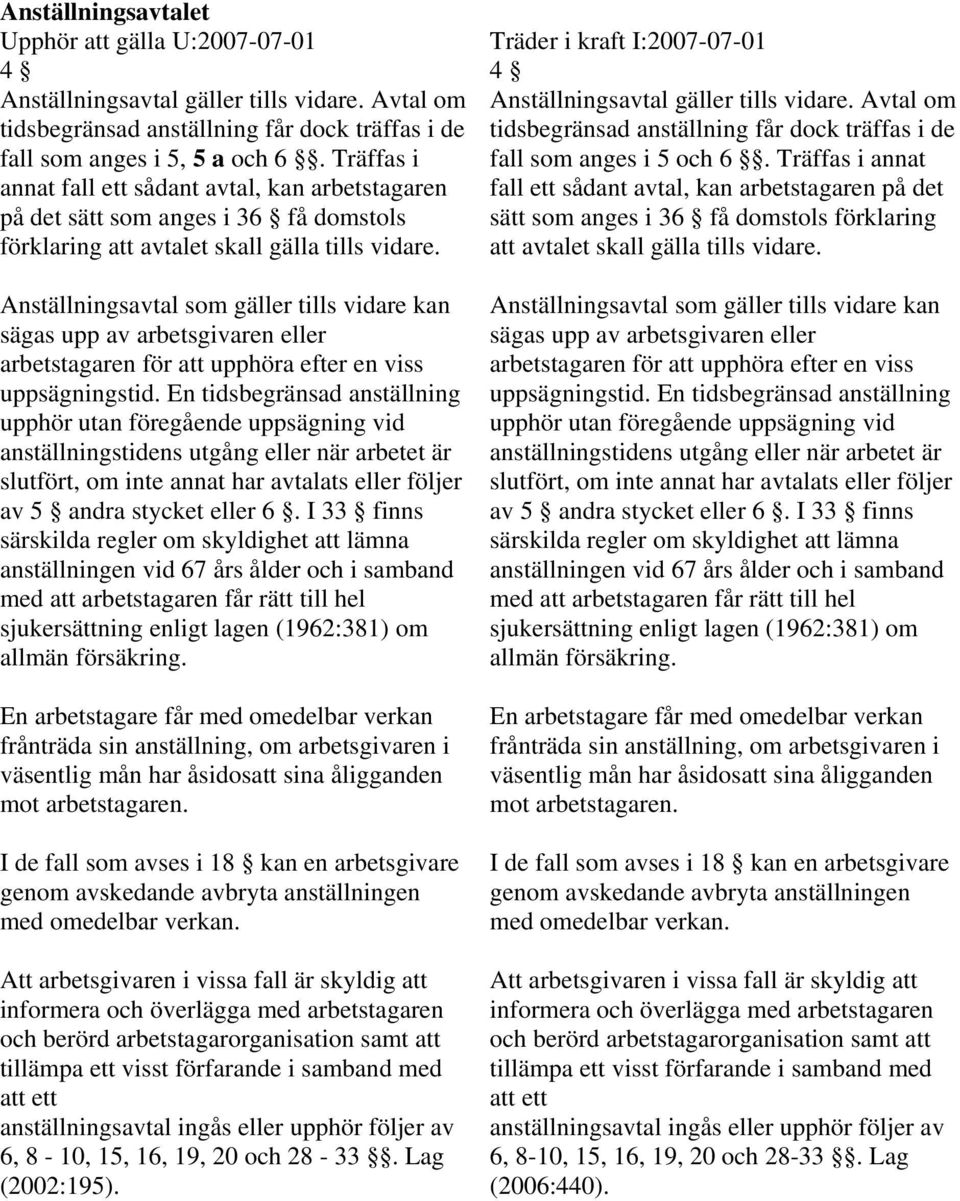 Anställningsavtal som gäller tills vidare kan sägas upp av arbetsgivaren eller arbetstagaren för att upphöra efter en viss uppsägningstid.