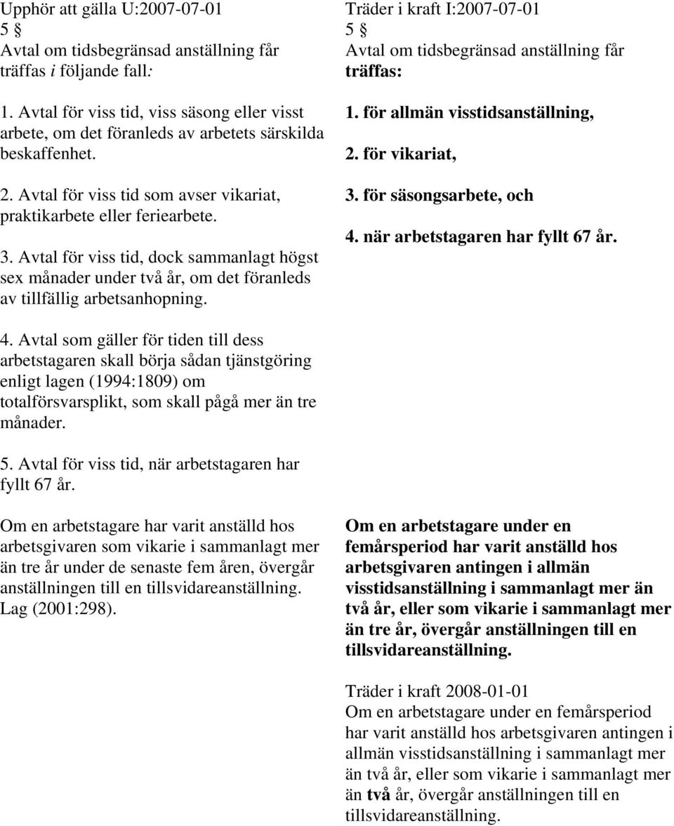 Avtal för viss tid, dock sammanlagt högst sex månader under två år, om det föranleds av tillfällig arbetsanhopning. 5 Avtal om tidsbegränsad anställning får träffas: 1.