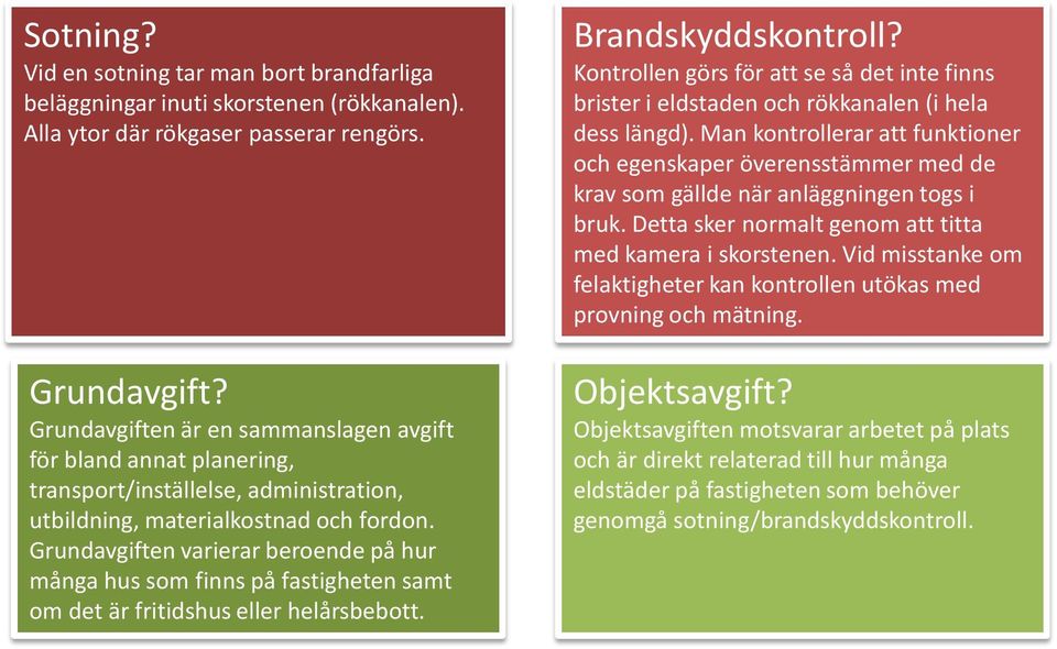 Grundavgiften varierar beroende på hur många hus som finns på fastigheten samt om det är fritidshus eller helårsbebott. Brandskyddskontroll?