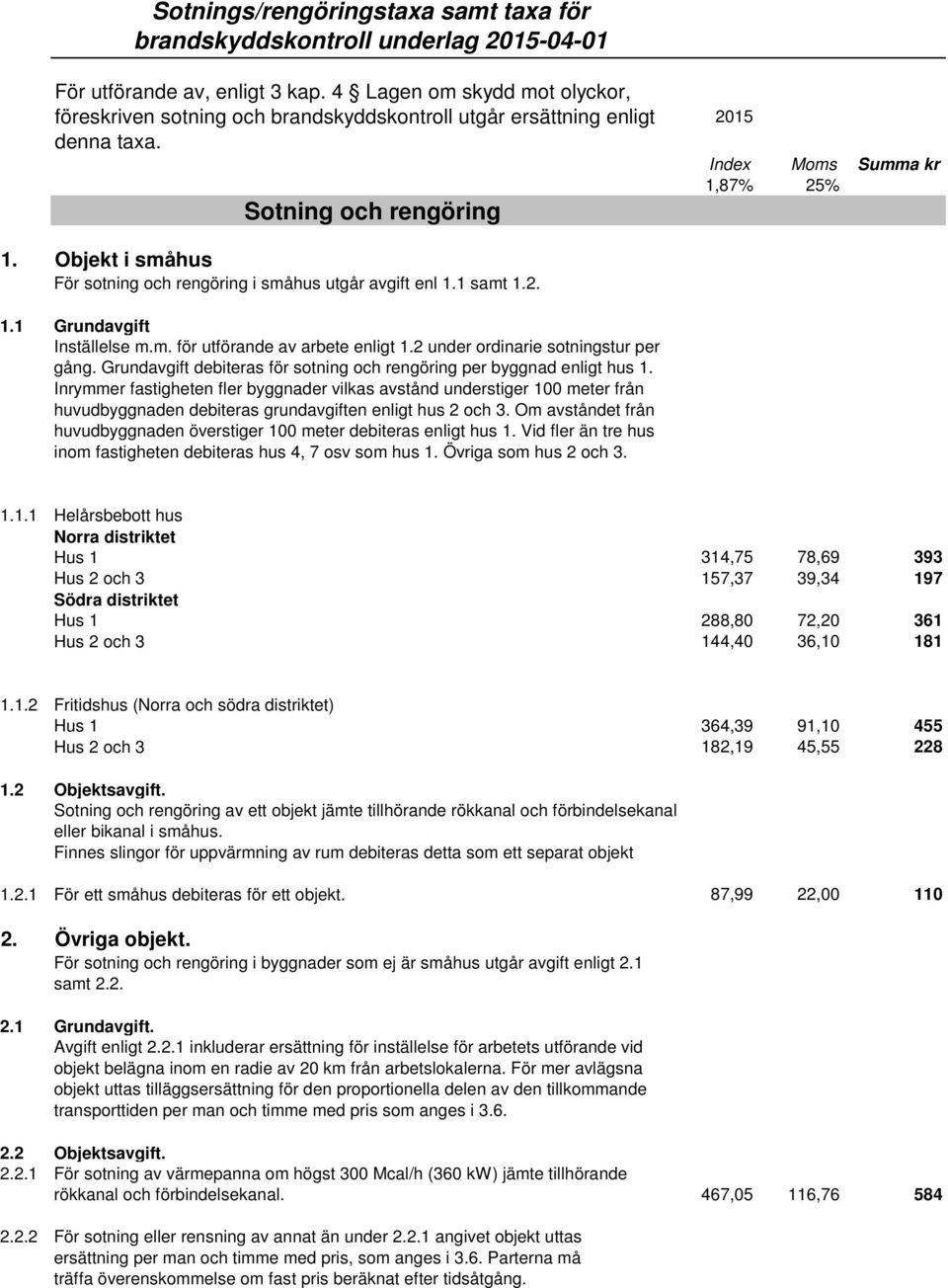 Objekt i småhus För sotning och rengöring i småhus utgår avgift enl 1.1 samt 1.2. 1.1 Grundavgift Inställelse m.m. för utförande av arbete enligt 1.2 under ordinarie sotningstur per gång.