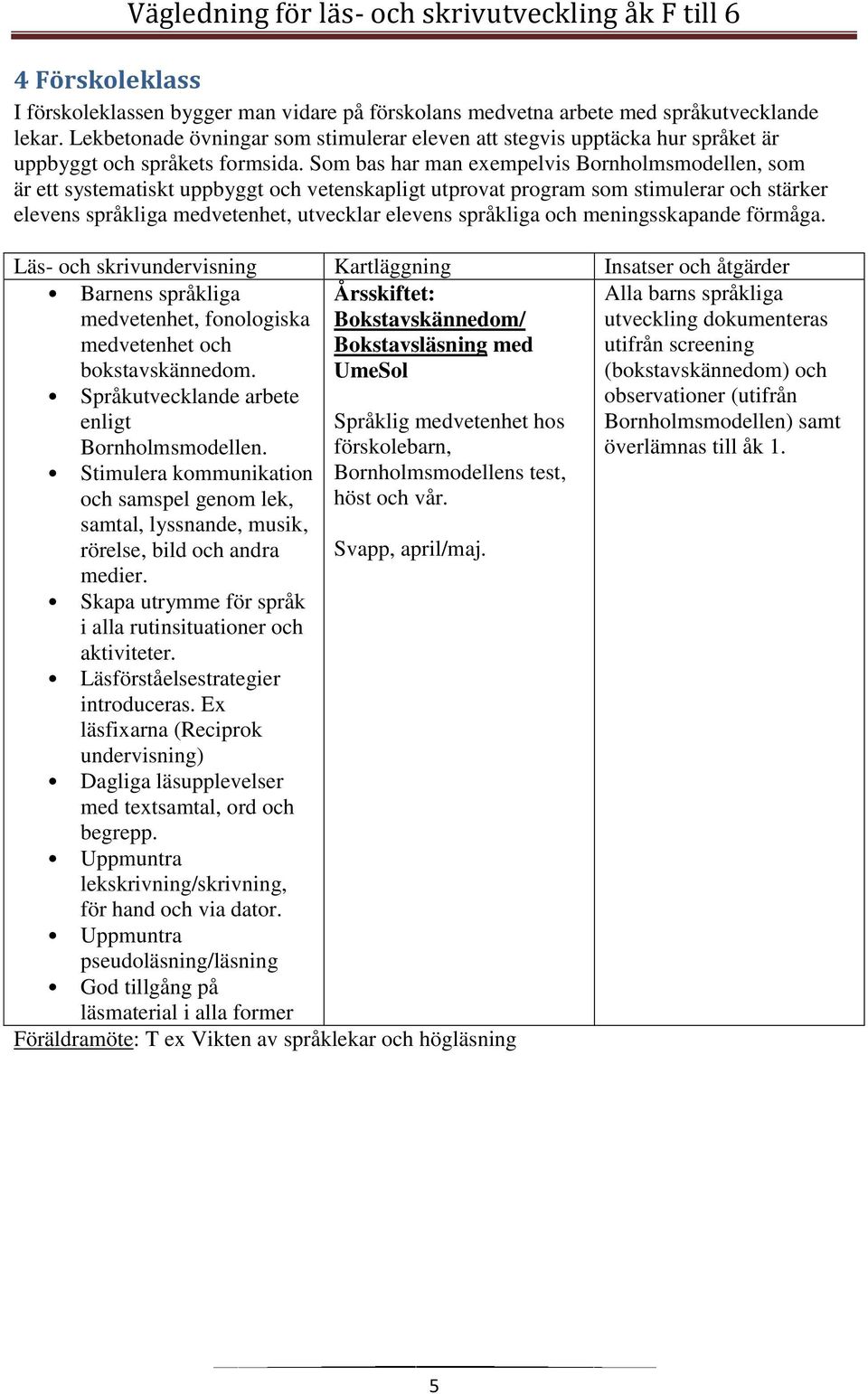 Som bas har man exempelvis Bornholmsmodellen, som är ett systematiskt uppbyggt och vetenskapligt utprovat program som stimulerar och stärker elevens språkliga medvetenhet, utvecklar elevens språkliga