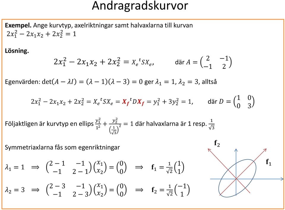 e t SX e = X f t DX f = y 2 + 3y 2 2 =, där D = 0 0 3 Följaktligen är kurvtyp en ellips y 2 + y 2 2 2 3 2 = där