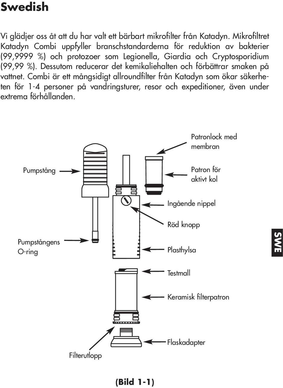 Dessutom reducerar det kemikaliehalten och förbättrar smaken på vattnet.