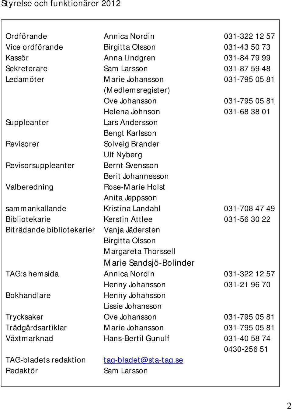 Revisorsuppleanter Bernt Svensson Berit Johannesson Valberedning Rose-Marie Holst sammankallande Anita Jeppsson Kristina Landahl 031-708 47 49 Bibliotekarie Kerstin Attlee 031-56 30 22 Biträdande
