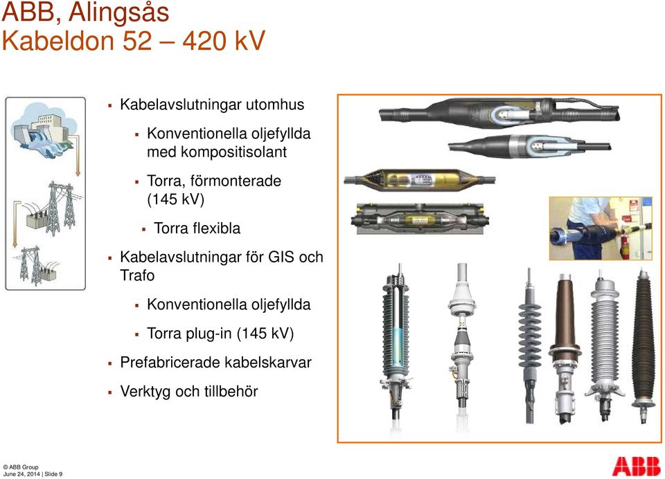 Kabelavslutningar för GIS och Trafo Konventionella oljefyllda Torra