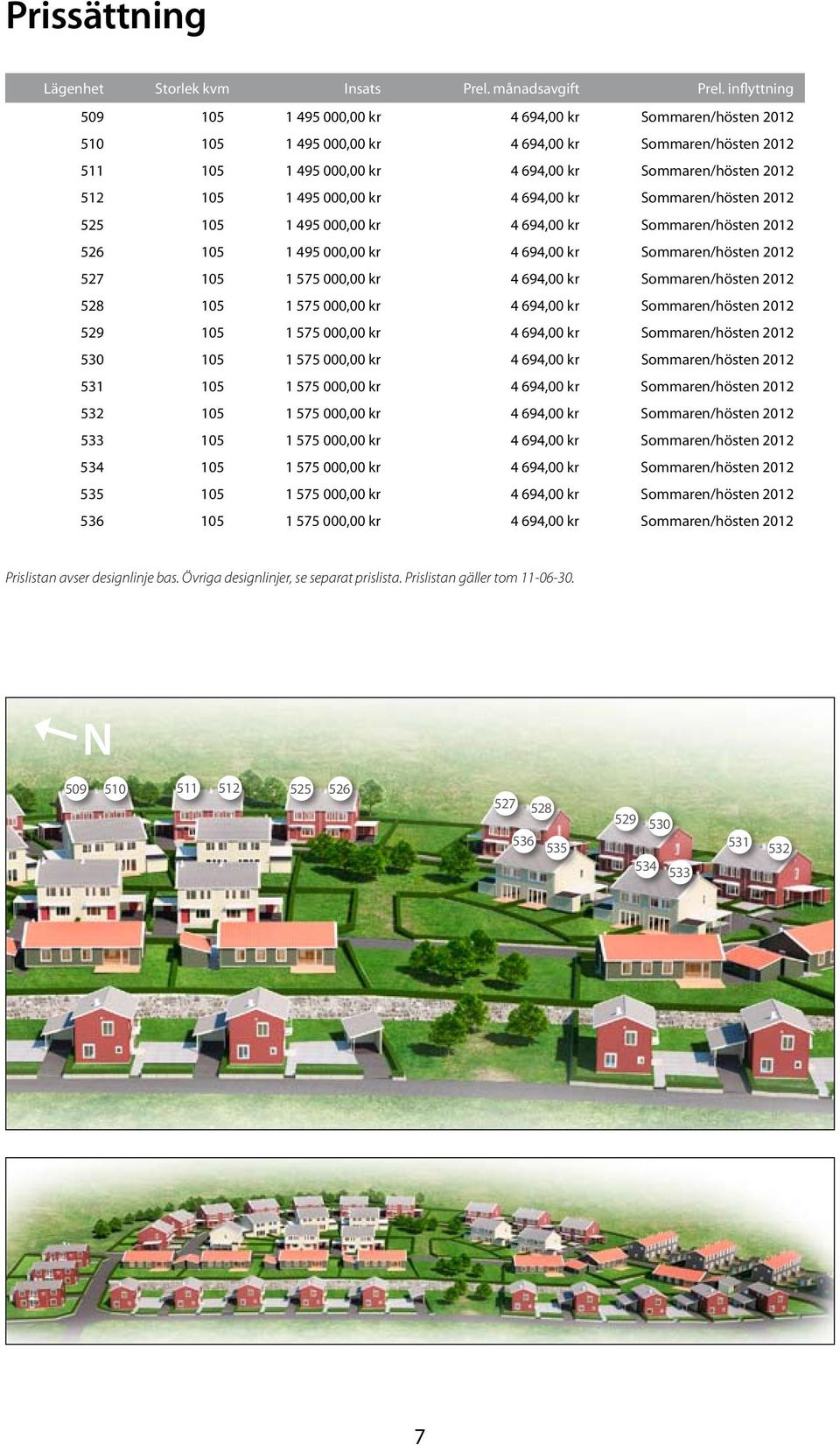 000,00 kr 4 694,00 kr Sommaren/hösten 2012 525 105 1 495 000,00 kr 4 694,00 kr Sommaren/hösten 2012 526 105 1 495 000,00 kr 4 694,00 kr Sommaren/hösten 2012 527 105 1 575 000,00 kr 4 694,00 kr