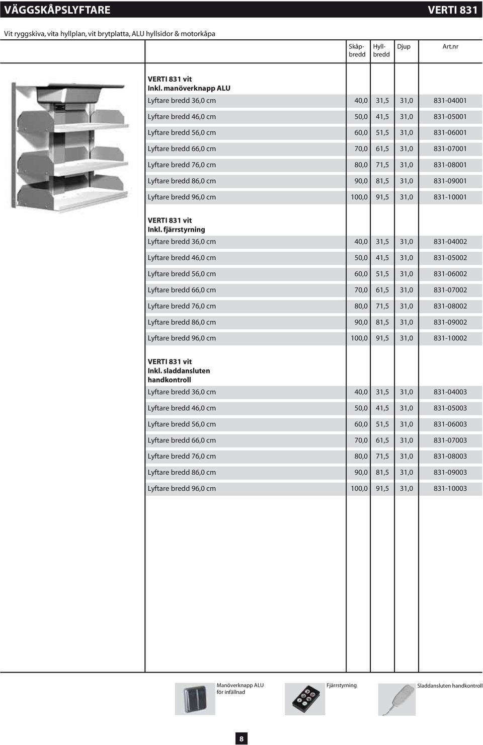 831-07001 Lyftare bredd 76,0 cm 80,0 71,5 31,0 831-08001 Lyftare bredd 86,0 cm 90,0 81,5 31,0 831-09001 Lyftare bredd 96,0 cm 100,0 91,5 31,0 831-10001 VERTI 831 vit Inkl.