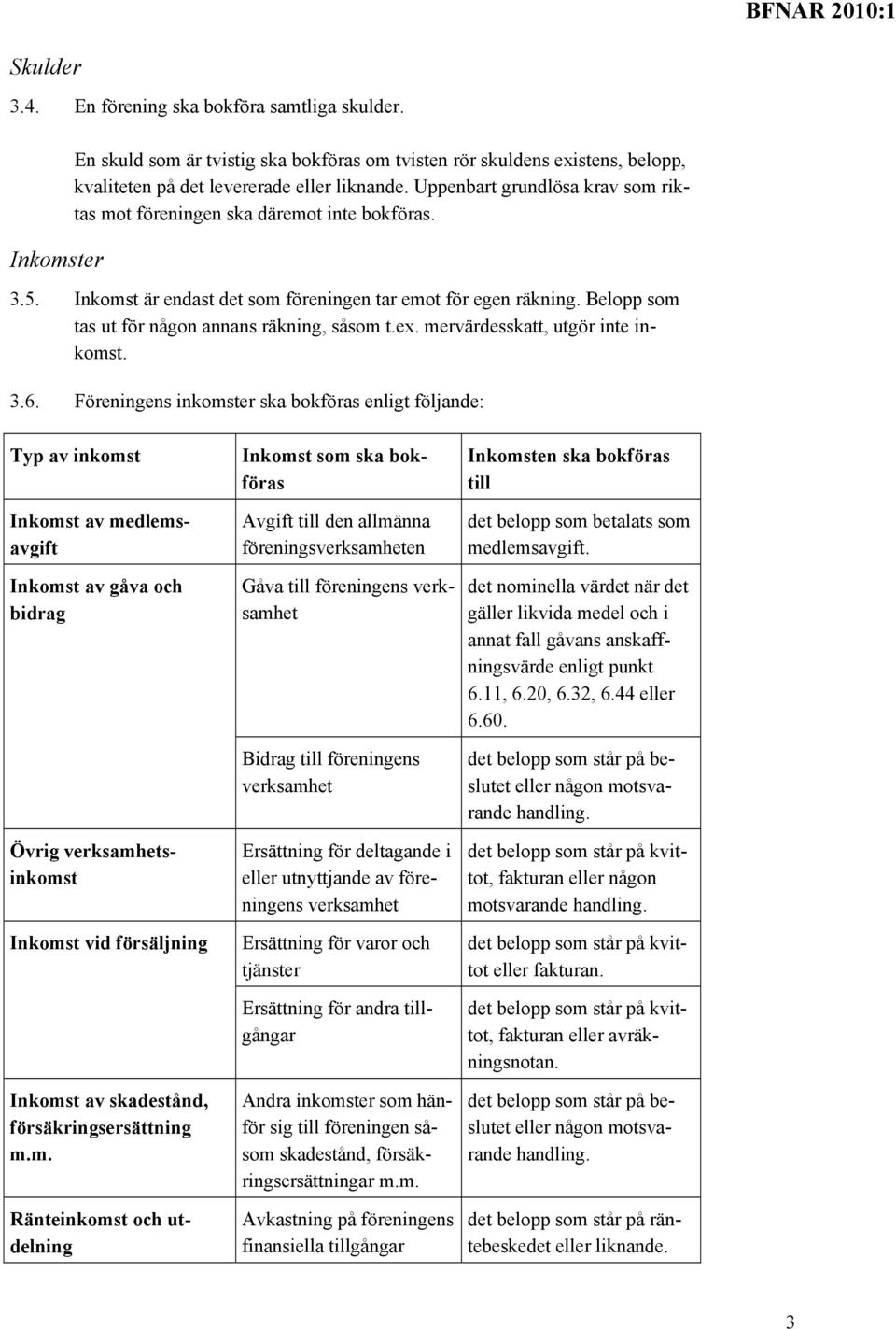 ex. mervärdesskatt, utgör inte inkomst. 3.6.