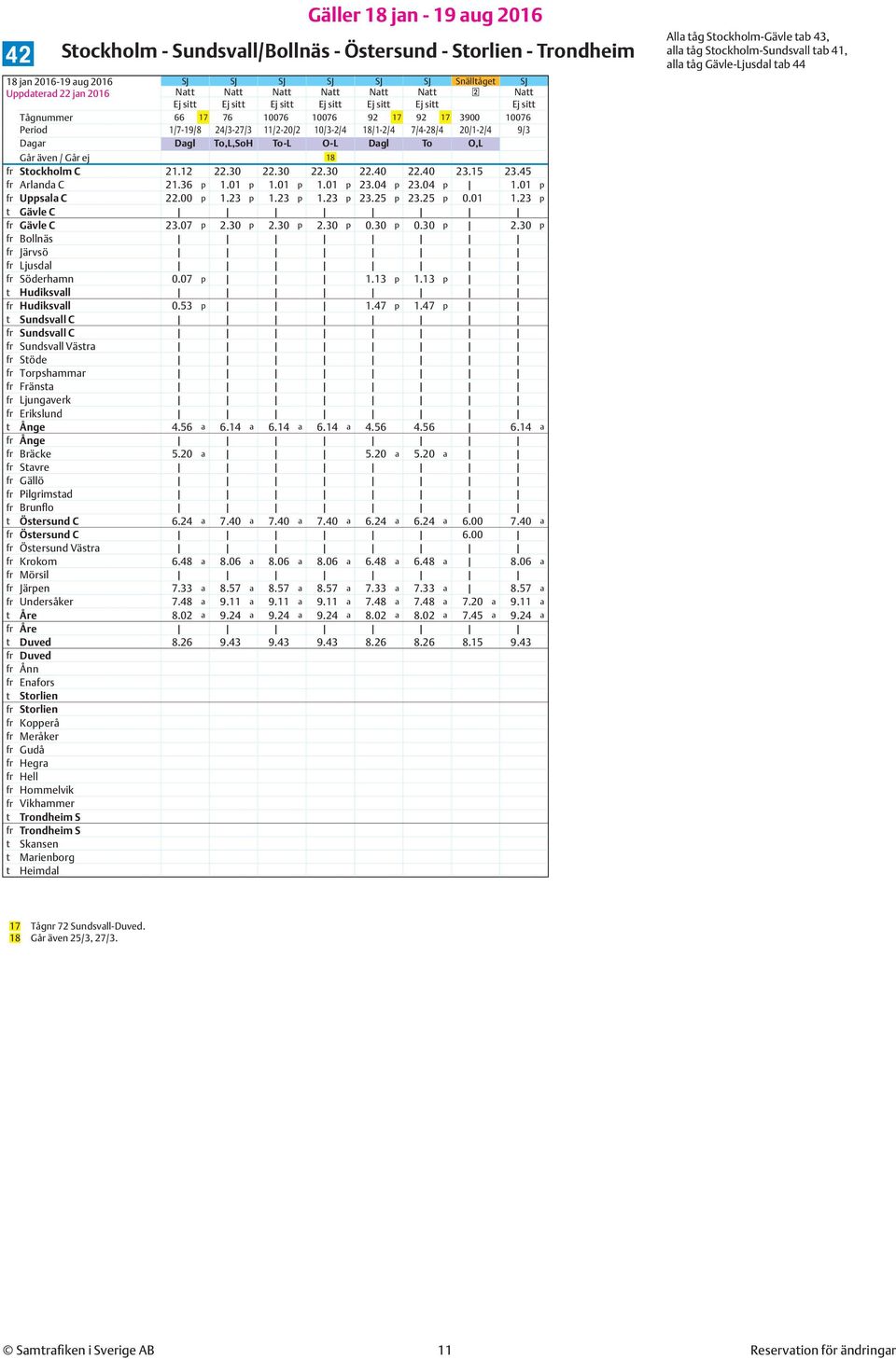 18/1-2/4 7/4-28/4 20/1-2/4 9/3 Dagar Dagl To,L,SoH To-L O-L Dagl To O,L Går även / Går ej 18 fr Stockholm C 21.12 22.30 22.30 22.30 22.40 22.40 23.15 23.45 fr Arlanda C 21.36 p 1.01 p 1.01 p 1.01 p 23.