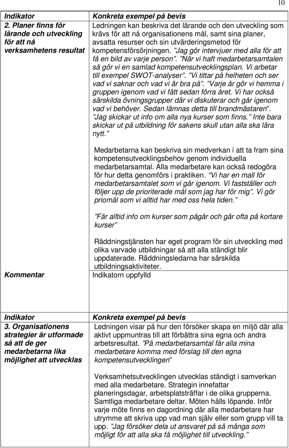 samt sina planer, avsatta resurser och sin utvärderingsmetod för kompetensförsörjningen. Jag gör intervjuer med alla för att få en bild av varje person.