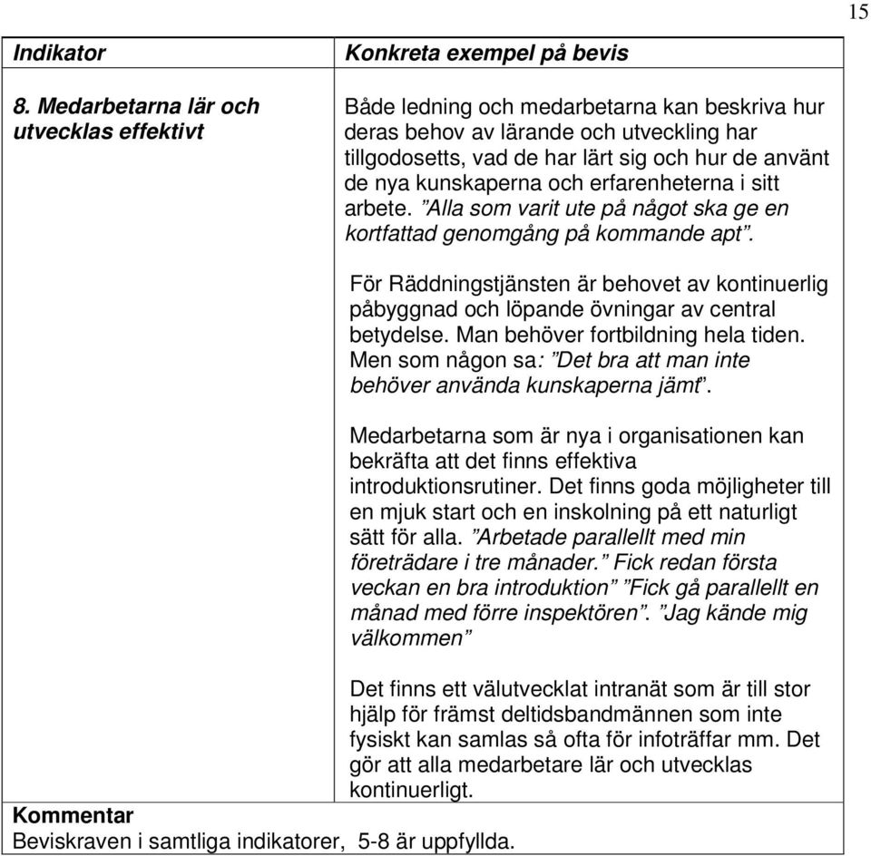 de använt de nya kunskaperna och erfarenheterna i sitt arbete. Alla som varit ute på något ska ge en kortfattad genomgång på kommande apt.