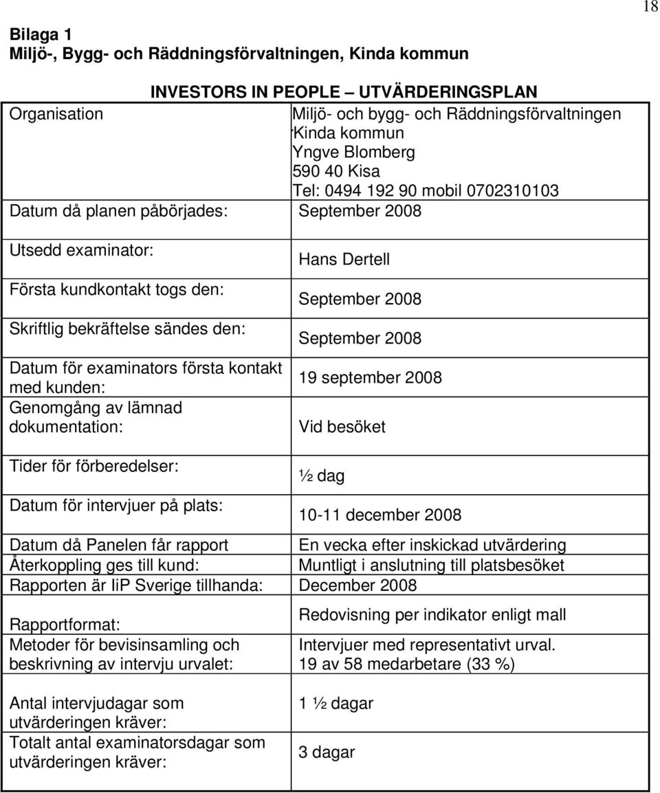 kontakt med kunden: Genomgång av lämnad dokumentation: Hans Dertell September 2008 September 2008 19 september 2008 Vid besöket Tider för förberedelser: Datum för intervjuer på plats: ½ dag 10-11