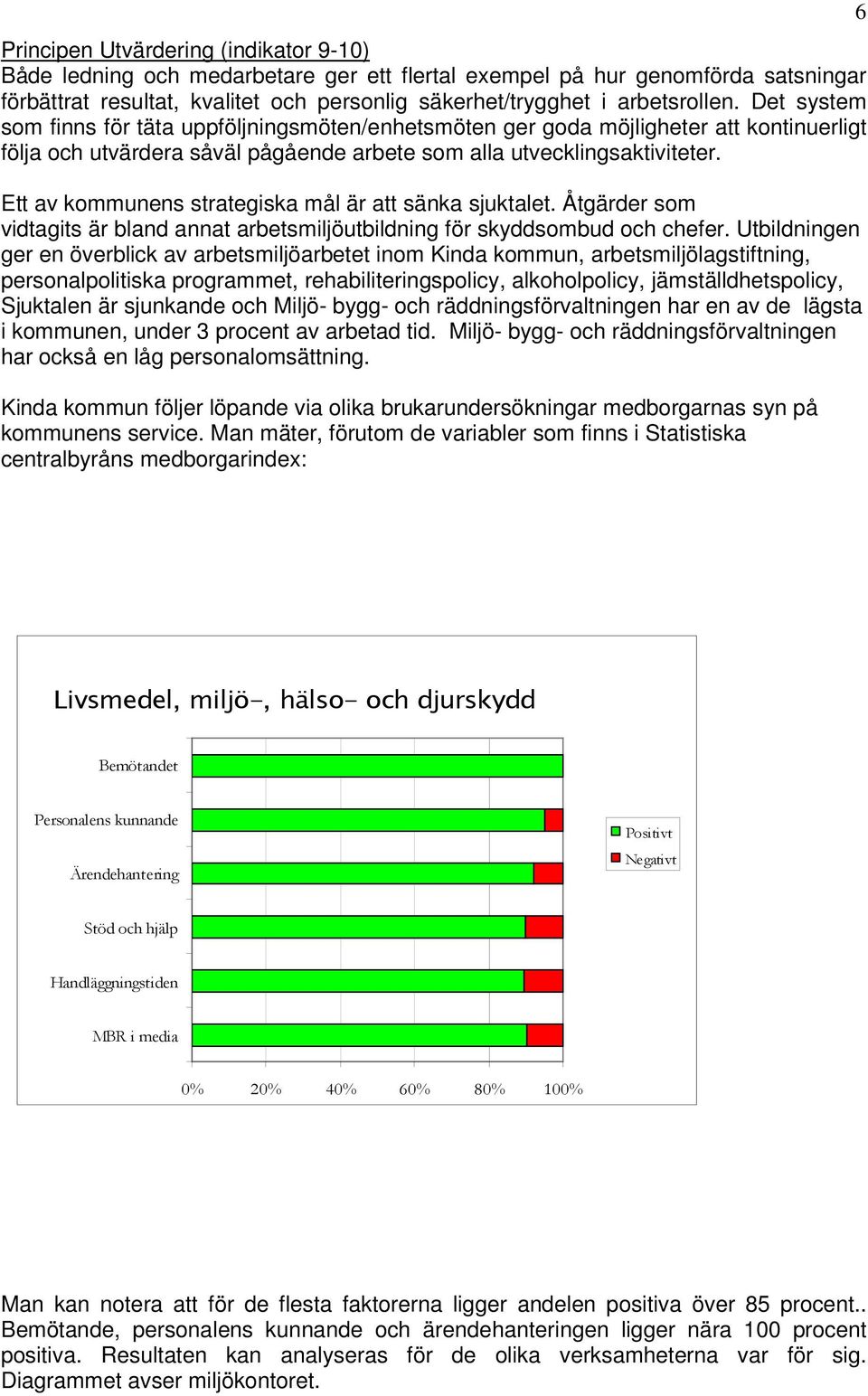 Ett av kommunens strategiska mål är att sänka sjuktalet. Åtgärder som vidtagits är bland annat arbetsmiljöutbildning för skyddsombud och chefer.