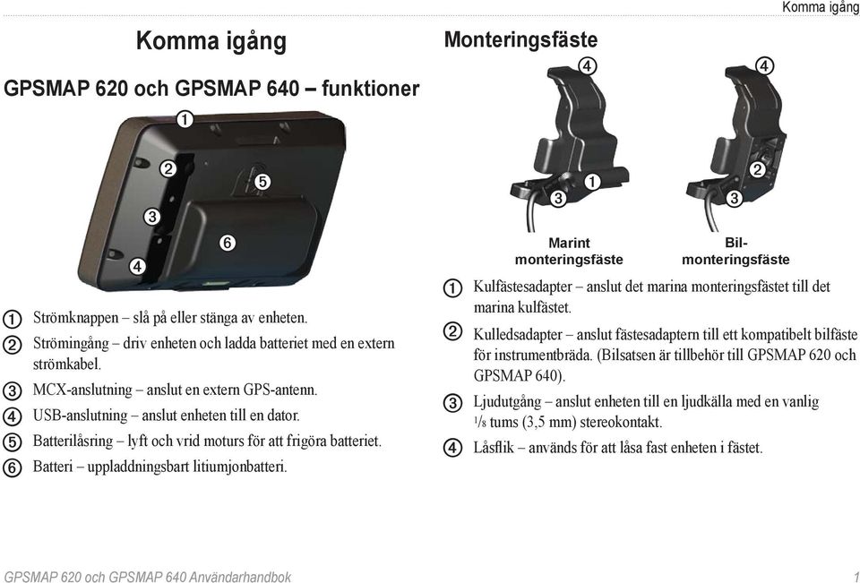 ➎ Batterilåsring lyft och vrid moturs för att frigöra batteriet. ➏ Batteri uppladdningsbart litiumjonbatteri.