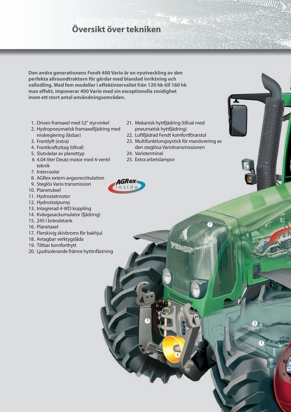 Hydropneumatisk framaxelfjädring med nivåreglering (låsbar) 3. Frontlyft (extra) 4. Frontkraftuttag (tillval) 5. Slutväxlar av planettyp 6 4.04-liter Deutz motor med 4-ventil teknik 7. Intercooler 8.