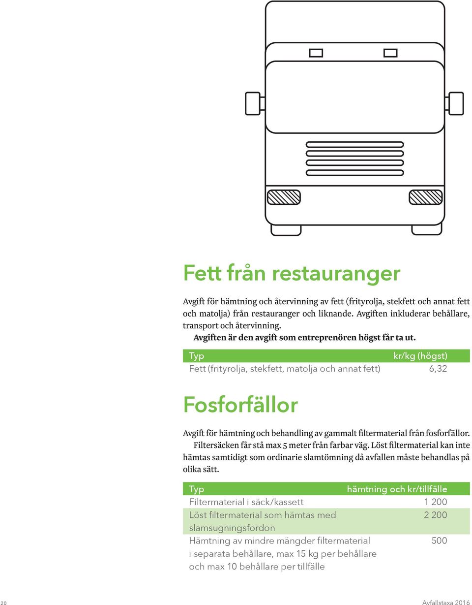 Typ kr/kg (högst) Fett (frityrolja, stekfett, matolja och annat fett) 6,32 Fosforfällor Avgift för hämtning och behandling av gammalt filtermaterial från fosforfällor.