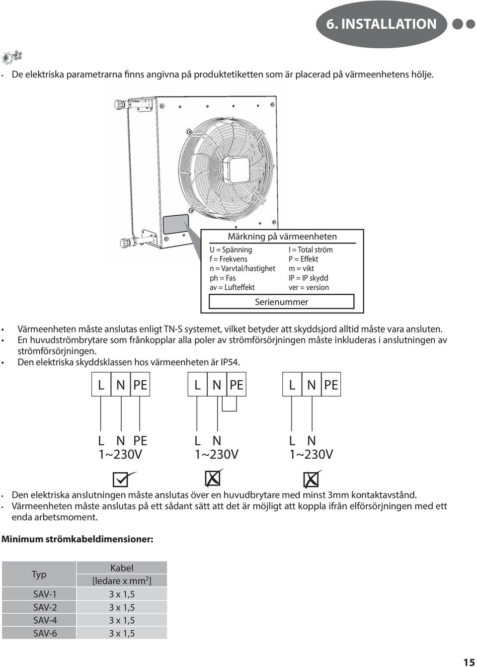 anslutas enligt TN-S systemet, vilket betyder att skyddsjord alltid måste vara ansluten.