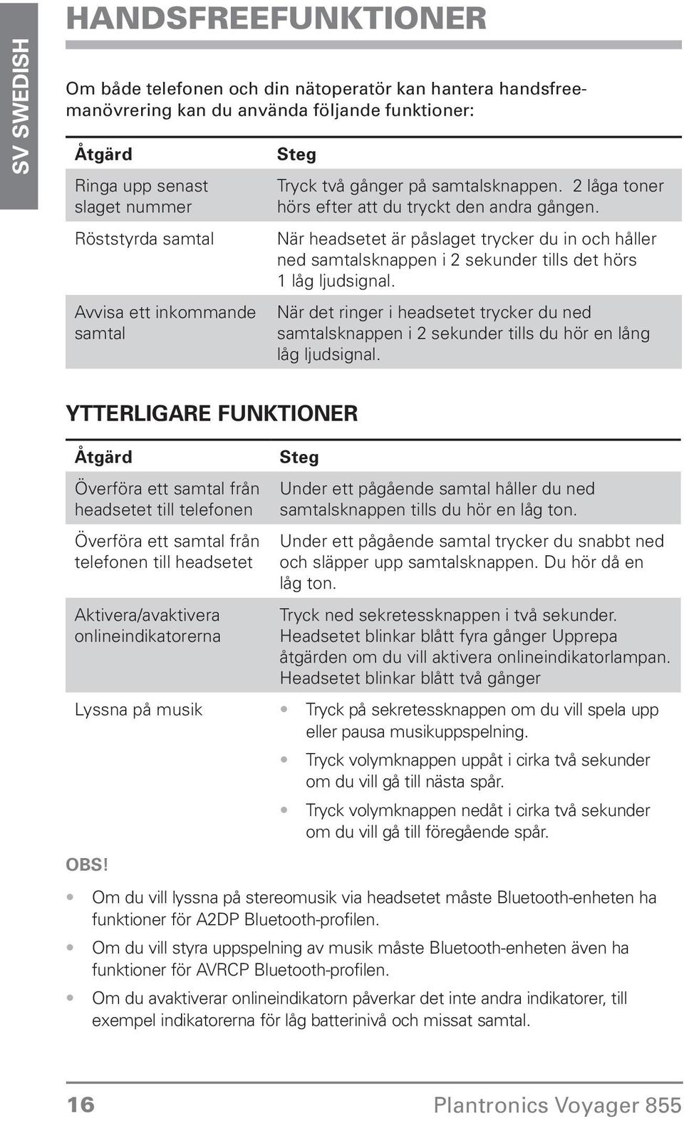 tills det hörs 1 låg ljudsignal När det ringer i headsetet trycker du ned samtalsknappen i 2 sekunder tills du hör en lång låg ljudsignal Ytterligare funktioner Åtgärd Överföra ett samtal från