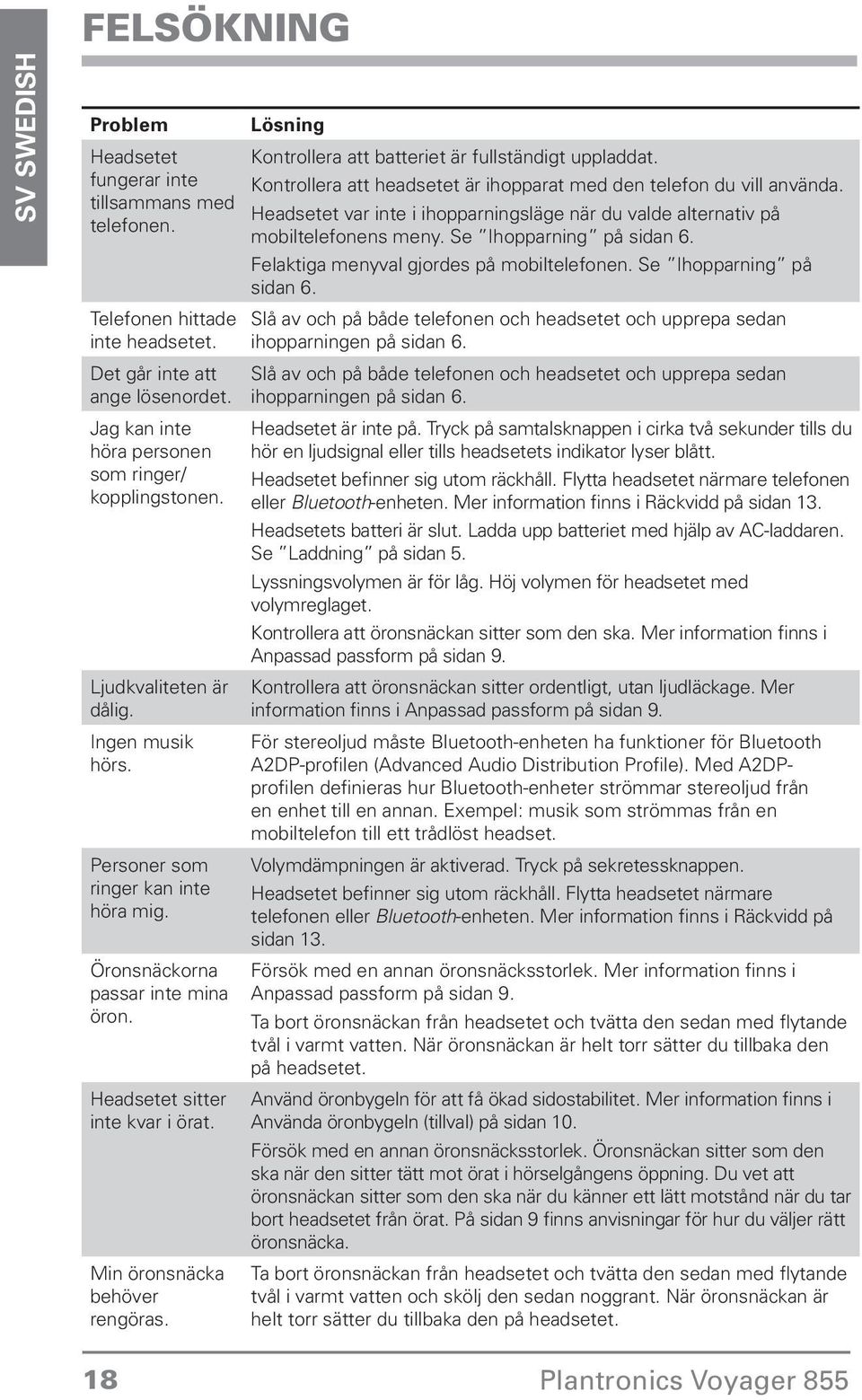 Kontrollera att batteriet är fullständigt uppladdat Kontrollera att headsetet är ihopparat med den telefon du vill använda Headsetet var inte i ihopparningsläge när du valde alternativ på