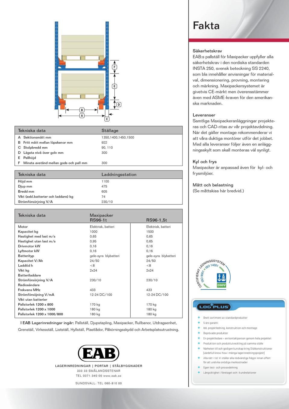 batterier och laddare) kg 74 Strömförsörjning V/A 230/10 Säkerhetskrav EAB:s pallställ för Maxipacker uppfyller alla säkerhetskrav i den nordiska standarden INSTA 250, svensk beteckning SS 2240, som