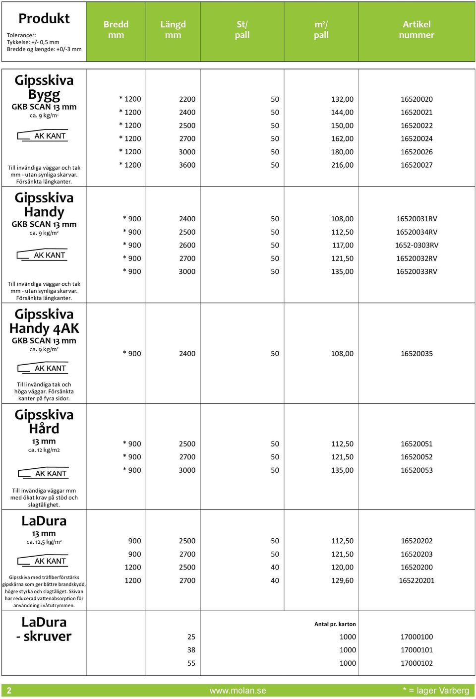 9 kg/m 2 * 0 * 0 * 0 * 0 * 0 * 0 0 2400 20 20 3600 132,00 144,00 1,00 162,00 180,00 216,00 120020 120021 120022 120024 120026 120027 2400 108,00 120031RV 20 112, 120034RV 2600 117,00 12-0303RV 20