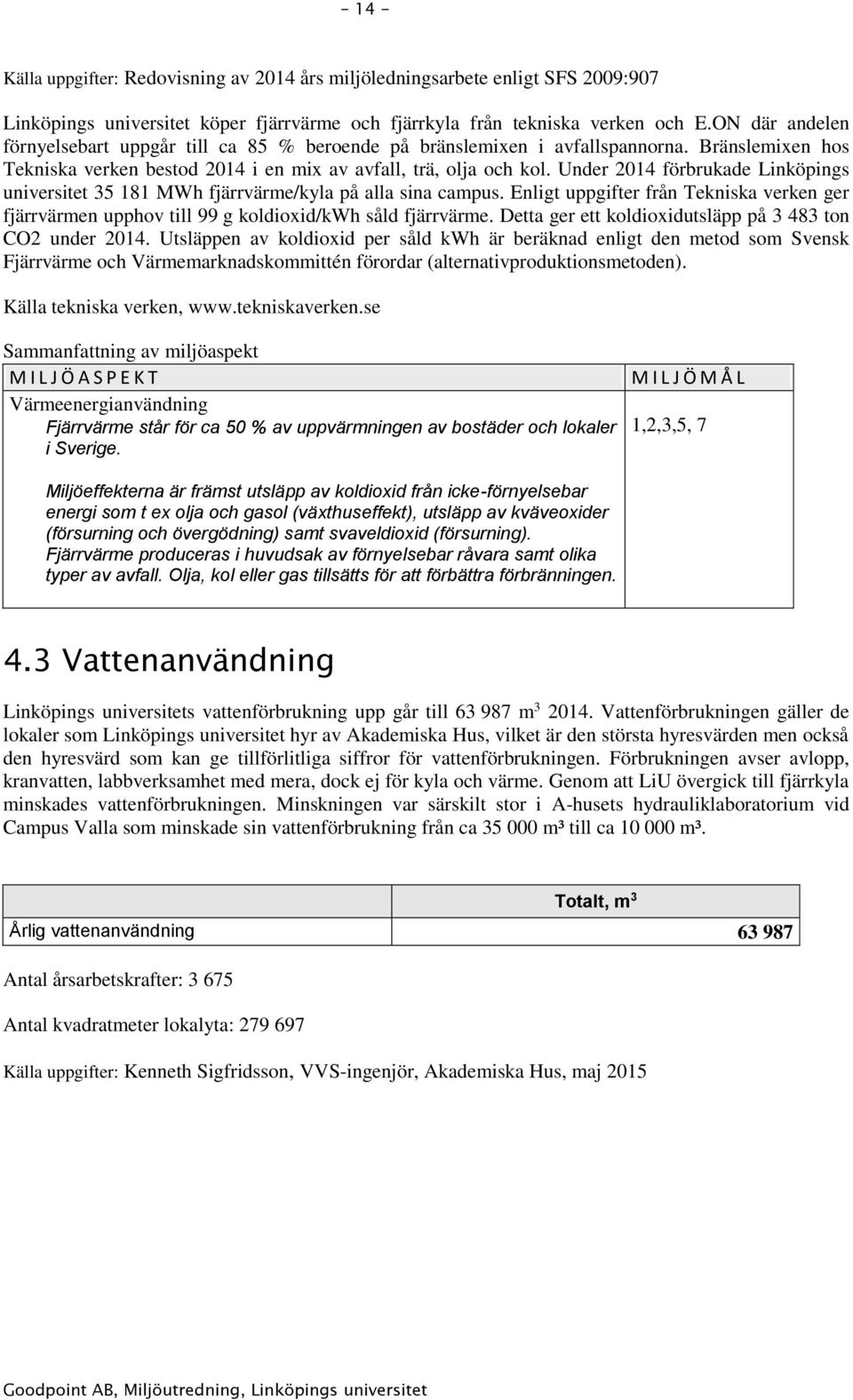 Under 2014 förbrukade Linköpings universitet 35 181 MWh fjärrvärme/kyla på alla sina campus. Enligt uppgifter från Tekniska verken ger fjärrvärmen upphov till 99 g koldioxid/kwh såld fjärrvärme.