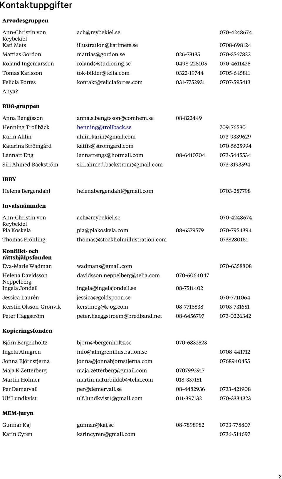 com 031-7752931 0707-595413 Anya? BUG-gruppen Anna Bengtsson anna.s.bengtsson@comhem.se 08-822449 Henning Trollbäck henning@trollback.se 709176580 Karin Ahlin ahlin.karin@gmail.