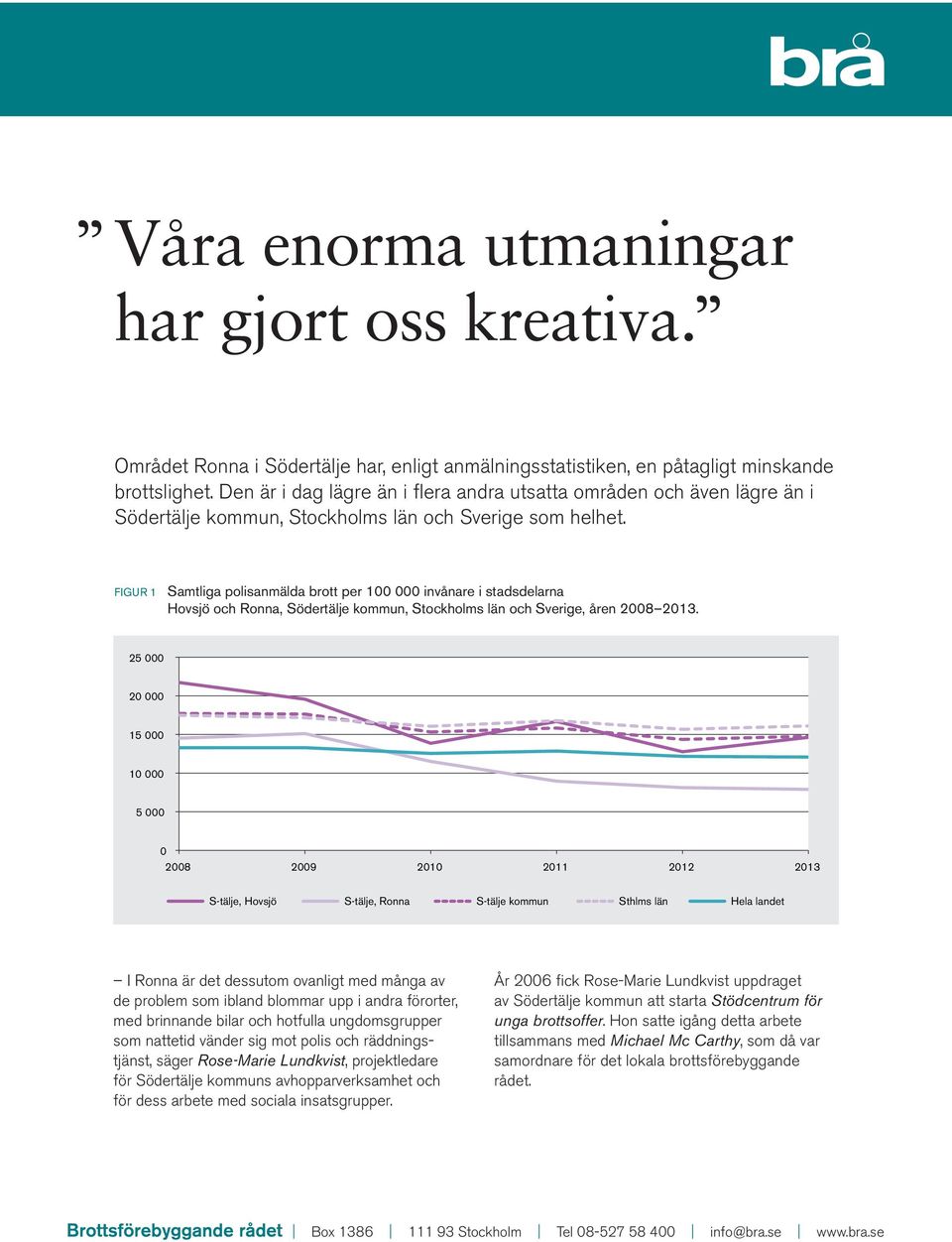 FIGUR 1 Samtliga polisanmälda brott per 100 000 invånare i stadsdelarna Hovsjö och Ronna, Södertälje kommun, Stockholms län och Sverige, åren 2008 2013.