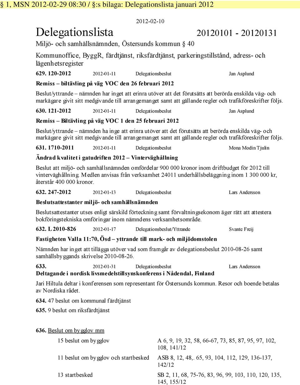 120-2012 2012-01-11 Delegationsbeslut Jan Asplund Remiss biltävling på väg VOC den 26 februari 2012 Beslut/yttrande nämnden har inget att erinra utöver att det förutsätts att berörda enskilda väg-