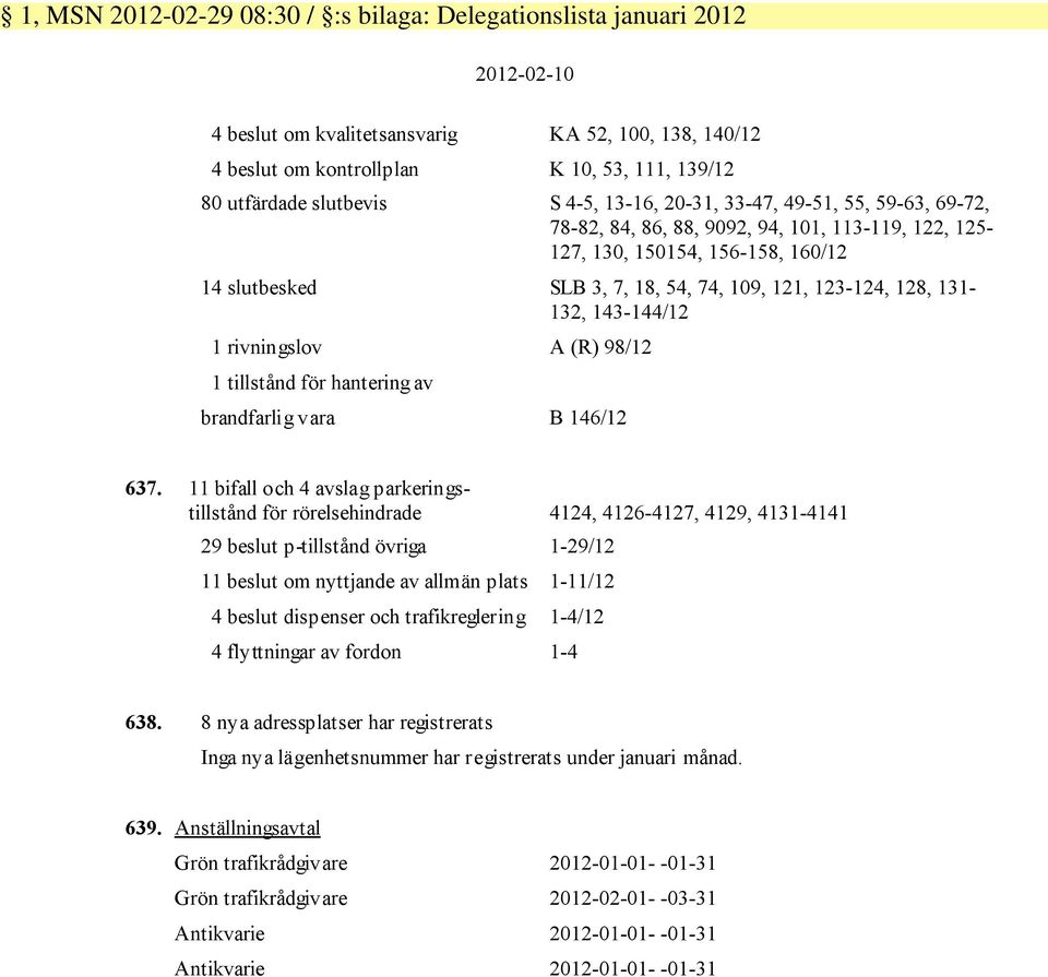 123-124, 128, 131-132, 143-144/12 1 rivningslov A (R) 98/12 1 tillstånd för hantering av brandfarlig vara B 146/12 637.