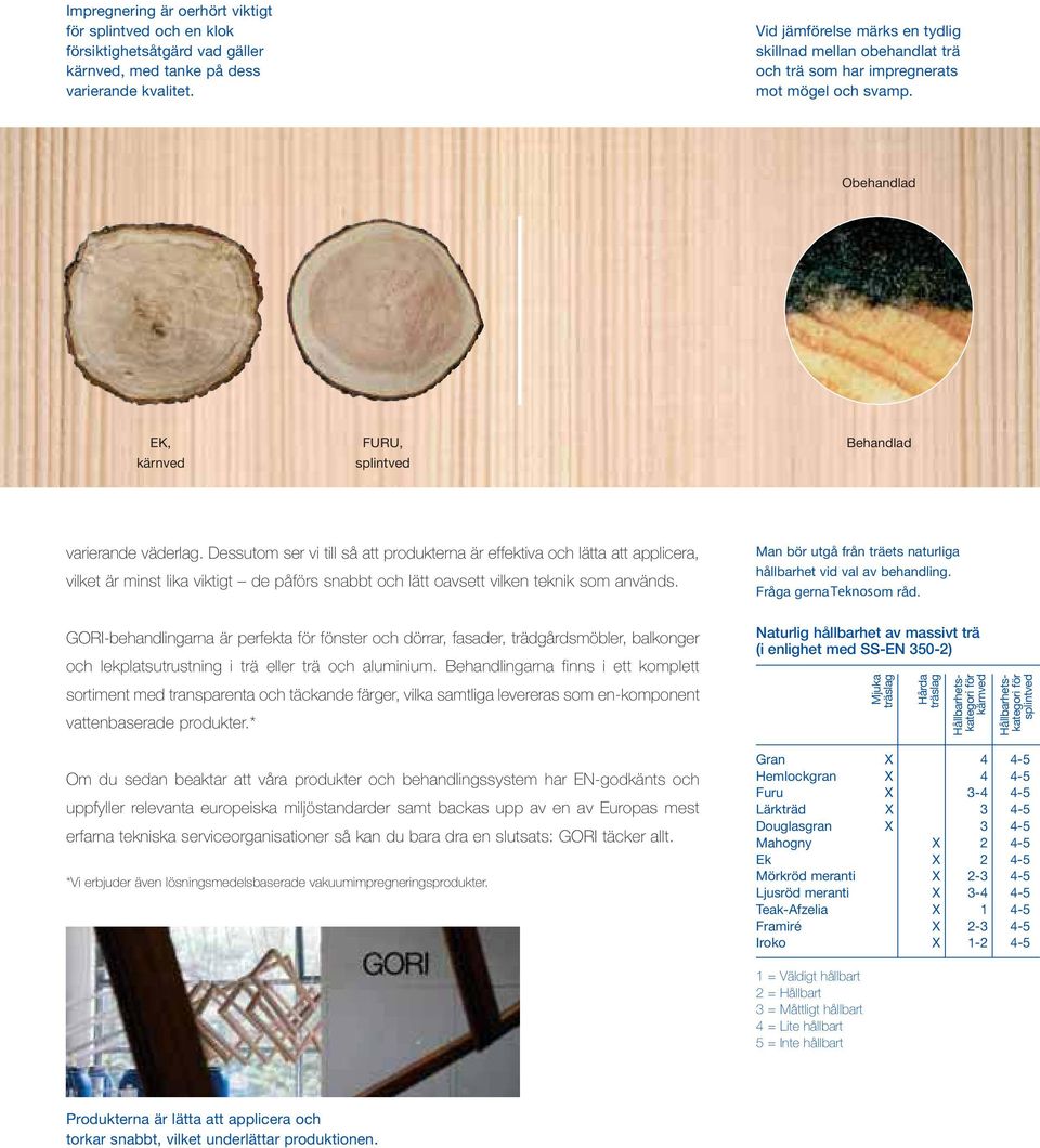 Dessutom ser vi till så att produkterna är effektiva och lätta att applicera, vilket är minst lika viktigt de påförs snabbt och lätt oavsett vilken teknik som används.