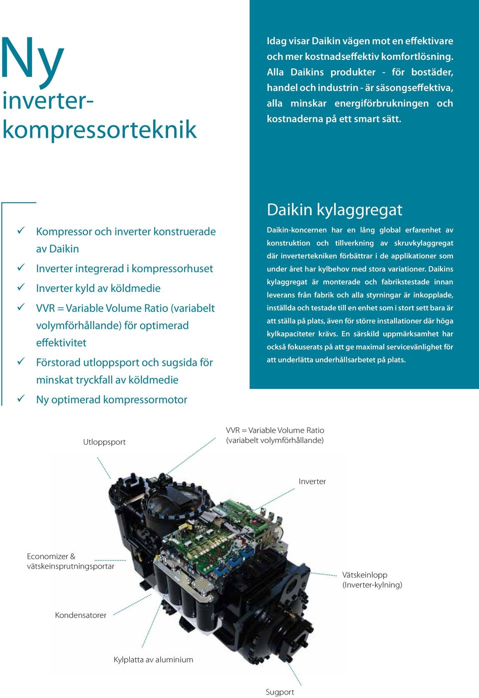 Kompressor och inverter konstruerade av Daikin Inverter integrerad i kompressorhuset Inverter kyld av köldmedie VVR = Variable Volume Ratio (variabelt volymförhållande) för optimerad effektivitet