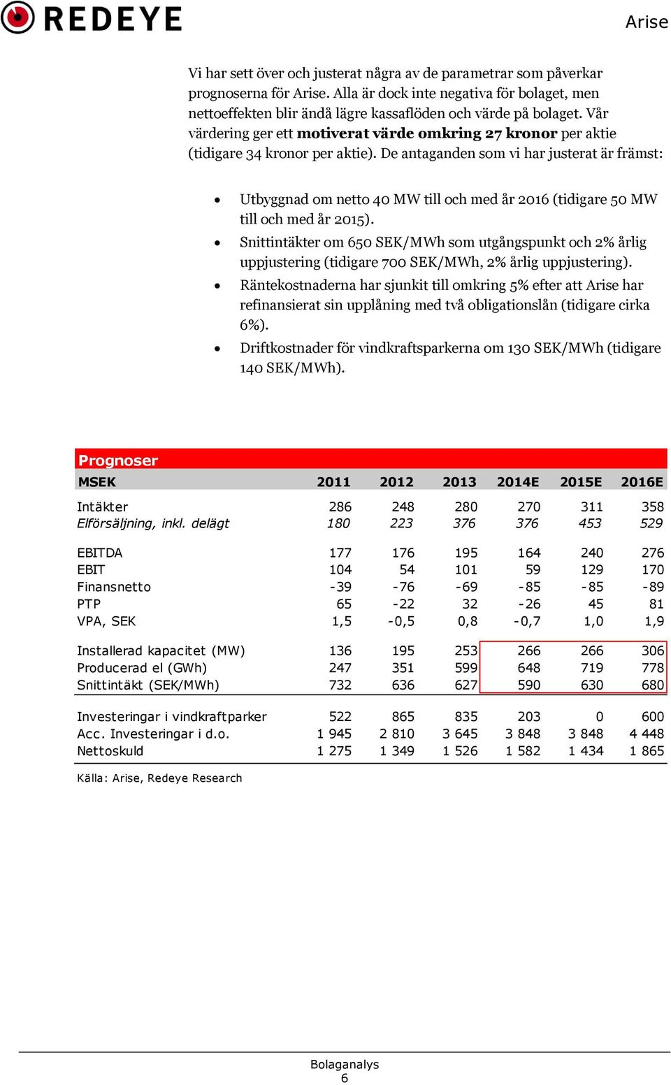 De antaganden som vi har justerat är främst: Utbyggnad om netto 40 MW till och med år 2016 (tidigare 50 MW till och med år 2015).